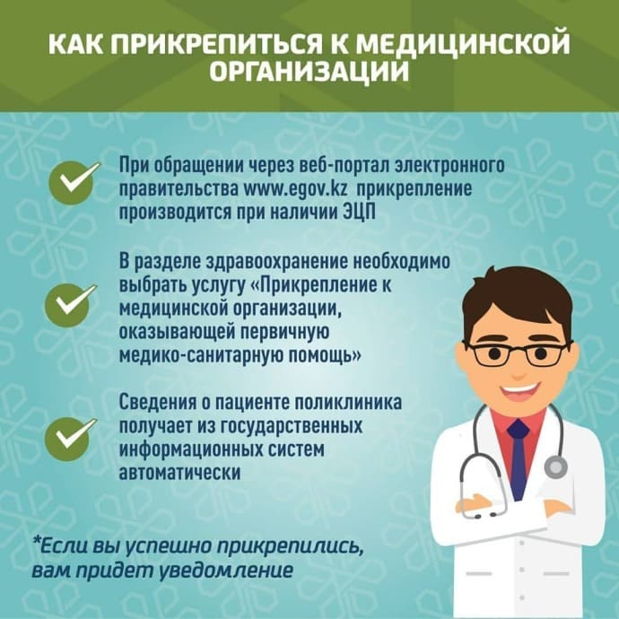 Обязательное социальное медицинское страхование