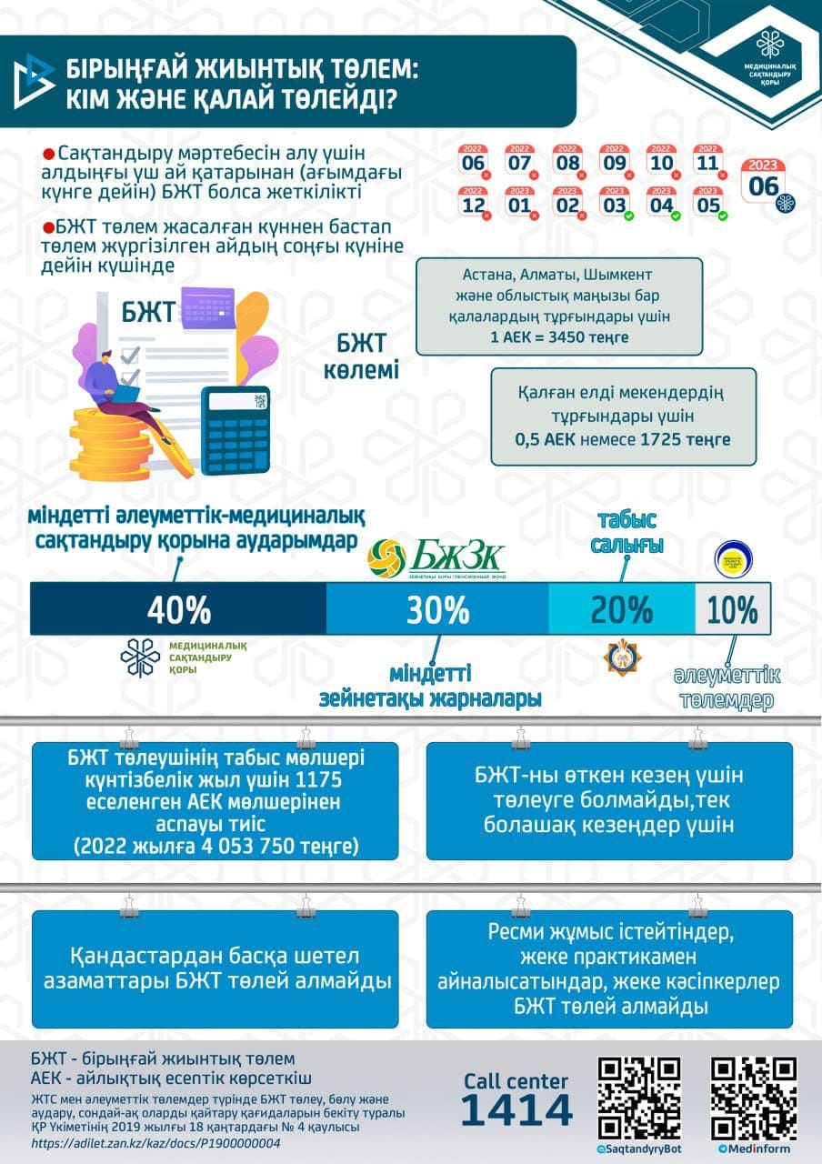 Обязательное социальное медицинское страхование