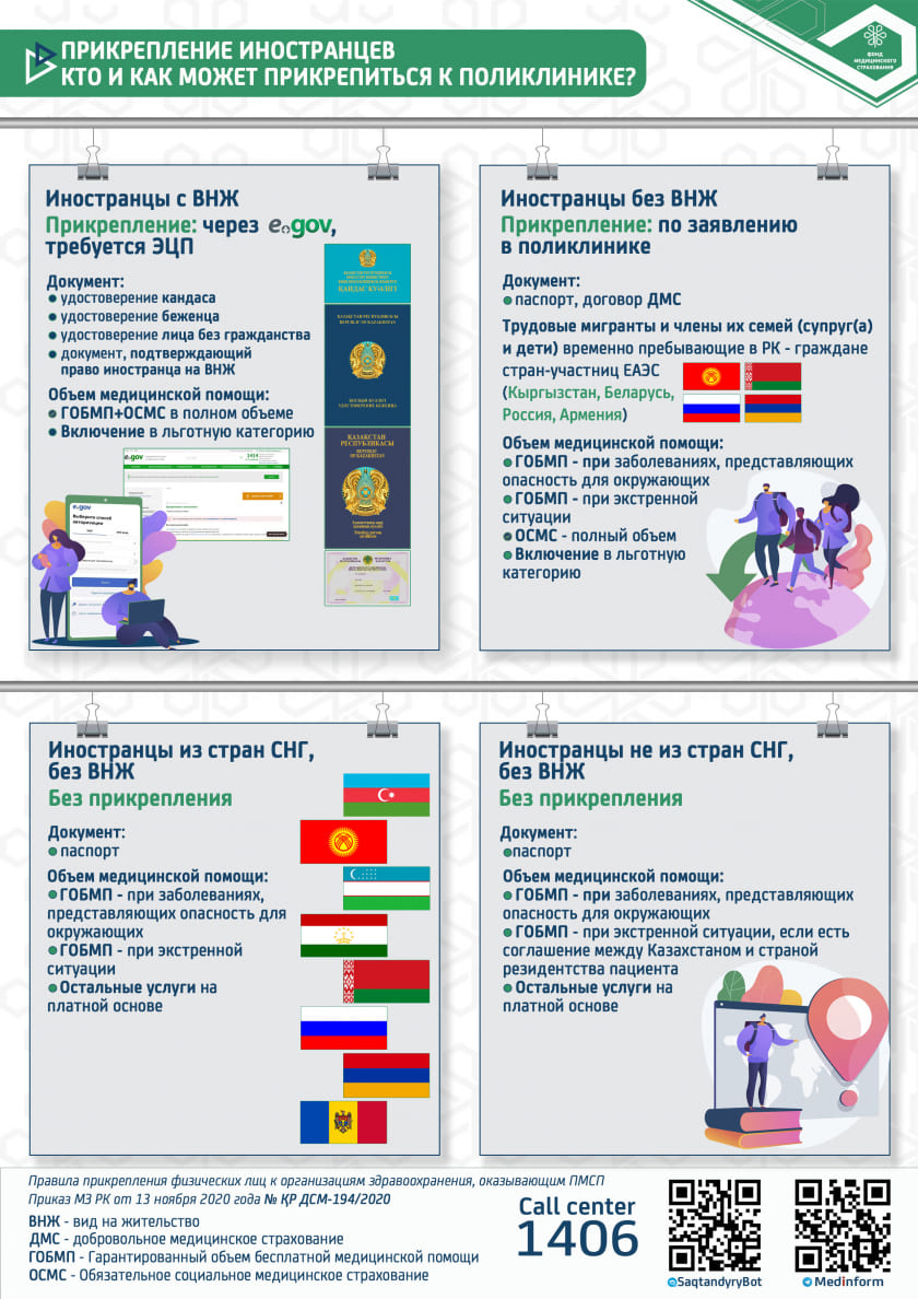 Обязательное социальное медицинское страхование