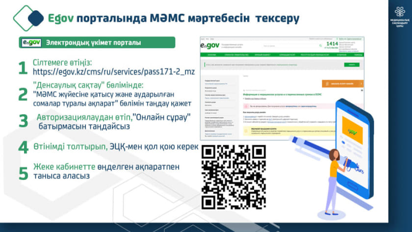 Обязательное социальное медицинское страхование